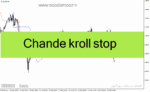 خرید و دانلود دانلود اندیکاتور کاربردی فارکس برای متاتریدر4 با نام Chande kroll stop