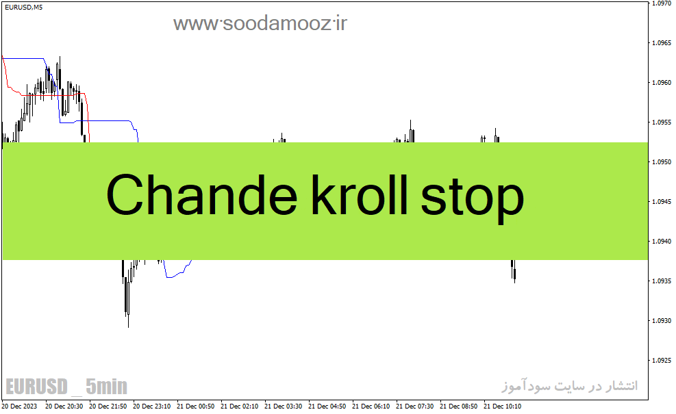 خرید و دانلود دانلود اندیکاتور کاربردی فارکس برای متاتریدر4 با نام Chande kroll stop_68e1d69fd3a2d.gif خرید و دانلود دانلود اندیکاتور کاربردی فارکس برای متاتریدر4 با نام Chande kroll stop