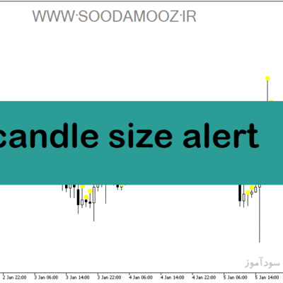 خرید و دانلود دانلود اندیکاتور کاربردی فارکس برای متاتریدر5 با نام candle size alert