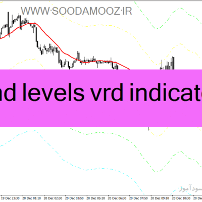 خرید و دانلود دانلود اندیکاتور کاربردی فارکس برای متاتریدر4 با نام trend levels vrd indicator