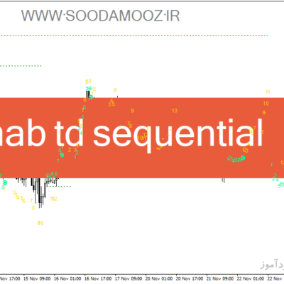 خرید و دانلود دانلود اندیکاتور کاربردی فارکس برای متاتریدر4 با نام mab td sequential