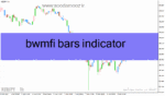 خرید و دانلود دانلود اندیکاتور کاربردی فارکس برای متاتریدر4 با نام bwmfi bars indicator