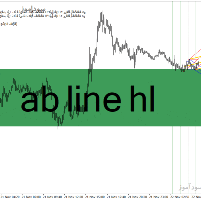 خرید و دانلود دانلود اندیکاتور کاربردی فارکس برای متاتریدر4 با نام ab line hl
