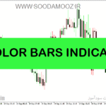 خرید و دانلود دانلود اندیکاتور کاربردی فارکس برای متاتریدر5 با نام COLOR BARS INDICATOR