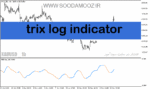 خرید و دانلود دانلود اندیکاتور کاربردی فارکس برای متاتریدر5 با نام trix log indicator