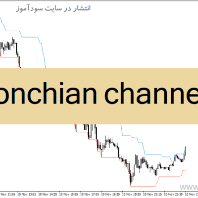 خرید و دانلود دانلود اندیکاتور کانال دونچیان برای متاتریدر4 با نام donchian channel