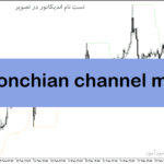 خرید و دانلود دانلود اندیکاتور کانال دونچیان برای متاتریدر5 با نام donchian channel mtf