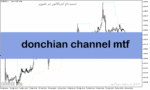 خرید و دانلود دانلود اندیکاتور کانال دونچیان برای متاتریدر5 با نام donchian channel mtf