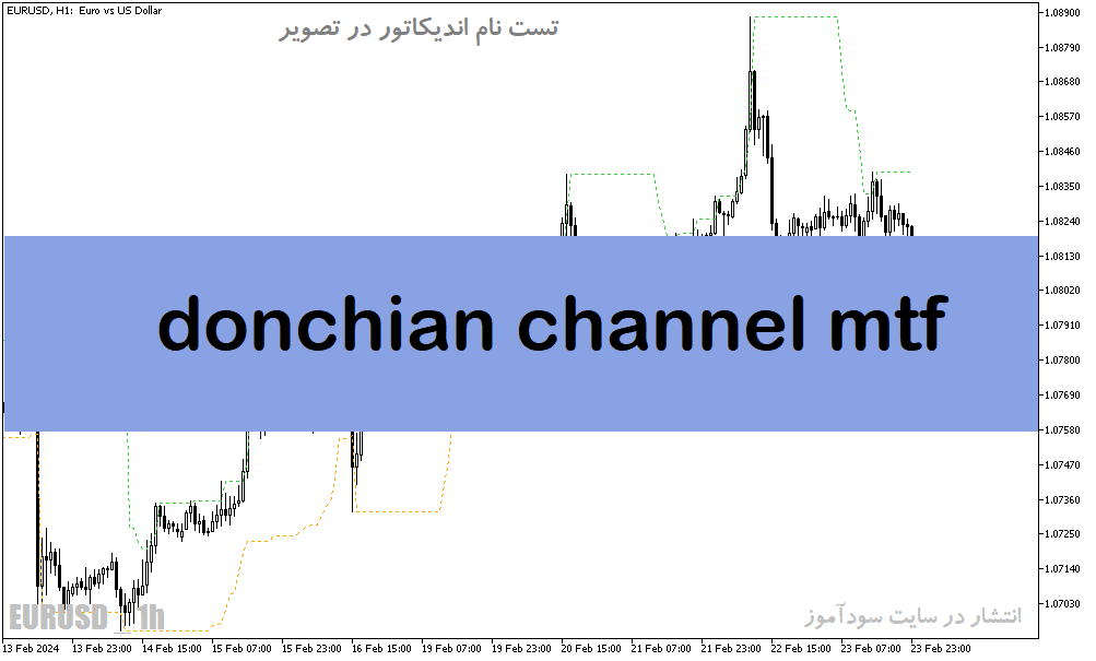 خرید و دانلود دانلود اندیکاتور کانال دونچیان برای متاتریدر5 با نام donchian channel mtf_68e284938041c.png خرید و دانلود دانلود اندیکاتور کانال دونچیان برای متاتریدر5 با نام donchian channel mtf