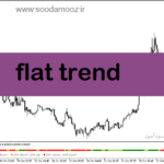 خرید و دانلود دانلود اندیکاتور کانال روند برای متاتریدر5 با نام flat trend