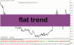 خرید و دانلود دانلود اندیکاتور کانال روند برای متاتریدر5 با نام flat trend
