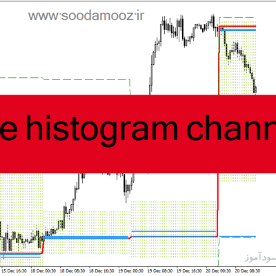 خرید و دانلود دانلود اندیکاتور کانال هیستوگرام برای متاتریدر4 با نام price histogram channel