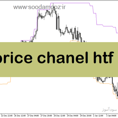 خرید و دانلود دانلود اندیکاتور کانال کشی برای متاتریدر5 با نام price chanel htf