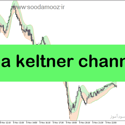 خرید و دانلود دانلود اندیکاتور کانال کلتنر برای متاتریدر5 با نام jma keltner channel