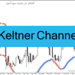 خرید و دانلود دانلود اندیکاتور کانال کلتنر برای متاتریدر4 با نام C Keltner Channel