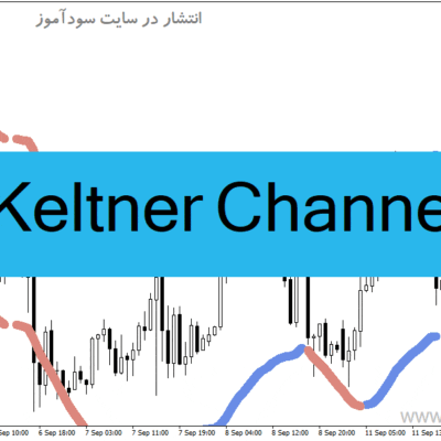خرید و دانلود دانلود اندیکاتور کانال کلتنر برای متاتریدر4 با نام C Keltner Channel