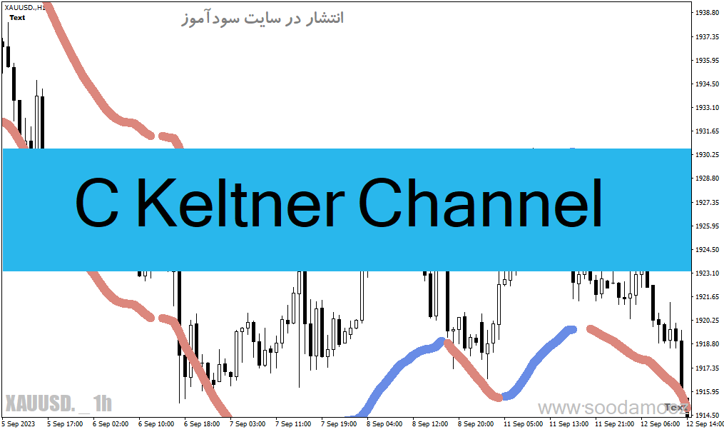 خرید و دانلود دانلود اندیکاتور کانال کلتنر برای متاتریدر4 با نام C Keltner Channel_68e2040af325c.gif خرید و دانلود دانلود اندیکاتور کانال کلتنر برای متاتریدر4 با نام C Keltner Channel