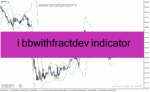 خرید و دانلود دانلود اندیکاتور کانال کشی برای متاتریدر4 با نام i bbwithfractdev indicator