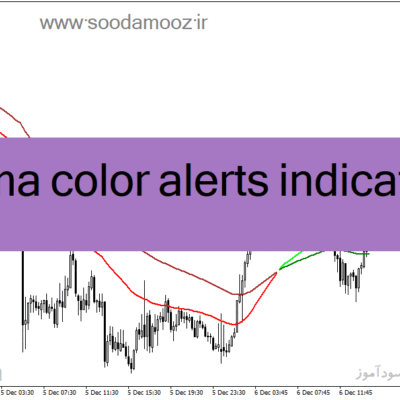 خرید و دانلود دانلود اندیکاتور کراس مووینگ اوریج برای متاتریدر4 با نام ema color alerts indicator