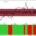 خرید و دانلود دانلود اندیکاتور کراس مووینگ اوریج برای متاتریدر4 با نام ma cross histo mtf alerts arrows