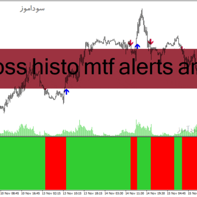 خرید و دانلود دانلود اندیکاتور کراس مووینگ اوریج برای متاتریدر4 با نام ma cross histo mtf alerts arrows
