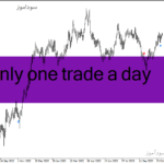 خرید و دانلود دانلود اندیکاتور کراس مووینگ اوریج برای متاتریدر4 با نام only one trade a day