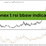 خرید و دانلود دانلود اندیکاتور کراس RSI برای متاتریدر5 با نام cronex t rsi bbsw indicador