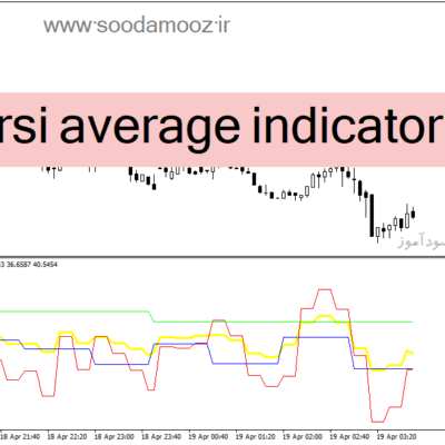 خرید و دانلود دانلود اندیکاتور کراس rsi برای متاتریدر4 با نام tf rsi average indicator