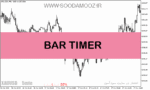 خرید و دانلود دانلود اندیکاتور کندل تایم متاتریدر5 با نام BAR TIMER