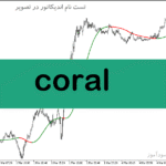 خرید و دانلود دانلود اندیکاتور کورال برای متاتریدر5 با نام Coral
