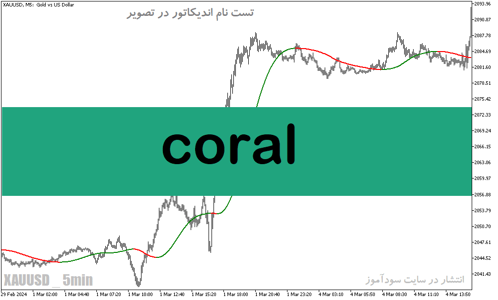 خرید و دانلود دانلود اندیکاتور کورال برای متاتریدر5 با نام Coral_68e280df143b0.png خرید و دانلود دانلود اندیکاتور کورال برای متاتریدر5 با نام Coral