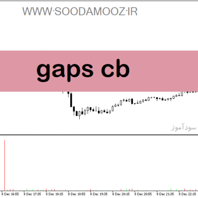خرید و دانلود دانلود اندیکاتور گپ برای متاتریدر5 با نام Gaps cb