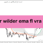 خرید و دانلود دانلود اندیکاتور EMA در متاتریدر5 با نام corr wilder ema fl vra mtf