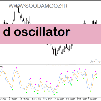 خرید و دانلود دانلود اندیکاتور rsi در فارکس برای متاتریدر5 با نام d oscillator