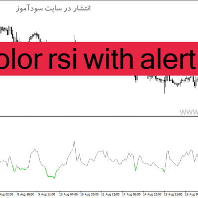 خرید و دانلود دانلود اندیکاتور RSI در فارکس برای متاتریدر4 با نام color rsi with alert