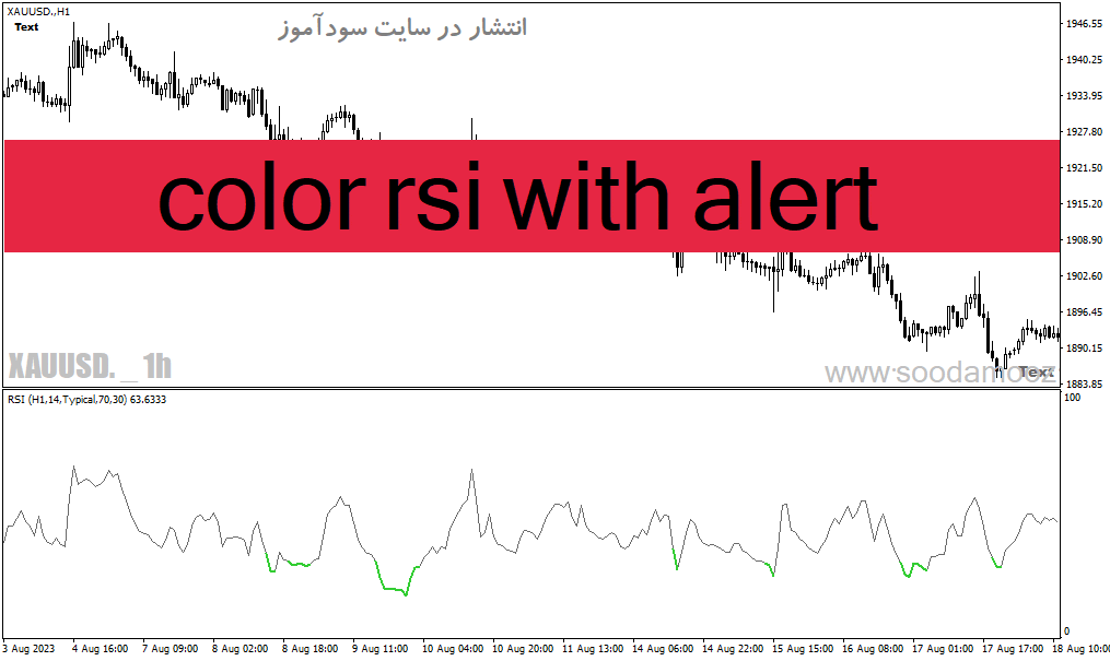 خرید و دانلود دانلود اندیکاتور RSI در فارکس برای متاتریدر4 با نام color rsi with alert_68e2036cbdda9.gif خرید و دانلود دانلود اندیکاتور RSI در فارکس برای متاتریدر4 با نام color rsi with alert