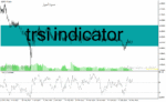 خرید و دانلود دانلود اندیکاتور rsi در فارکس برای متاتریدر4 با نام trsi indicator