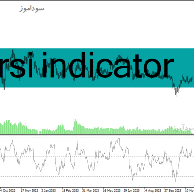 خرید و دانلود دانلود اندیکاتور rsi در فارکس برای متاتریدر4 با نام trsi indicator