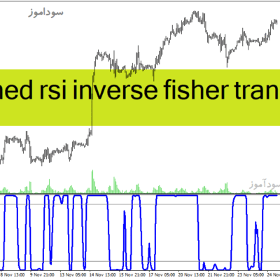 خرید و دانلود دانلود اندیکاتور RSI در فارکس برای متاتریدر4 با نام smoothed rsi inverse fisher transform