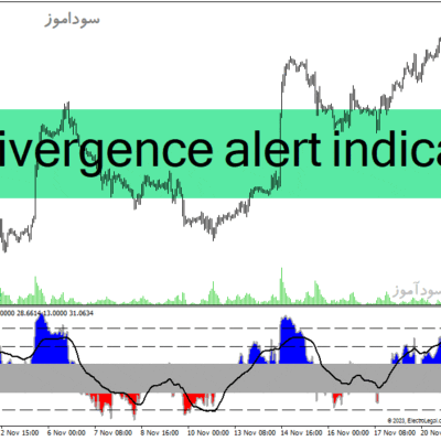 خرید و دانلود دانلود اندیکاتور rsi در فارکس برای متاتریدر4 با نام rsi divergence alert indicator