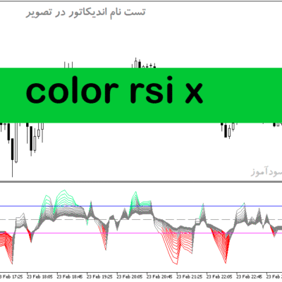 خرید و دانلود دانلود اندیکاتور RSI پیشرفته برای متاتریدر5 با نام color rsi x