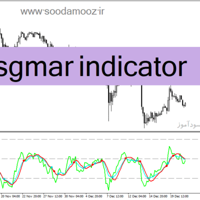 خرید و دانلود دانلود اندیکاتور RSI پیشرفته برای متاتریدر4 با نام sgmar indicator