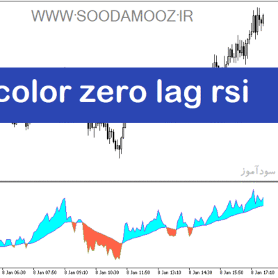 خرید و دانلود دانلود اندیکاتور rsi پیشرفته برای متاتریدر5 با نام color zero lag rsi