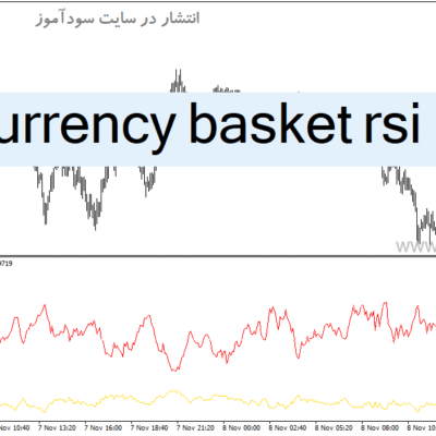 خرید و دانلود دانلود اندیکاتور RSI پیشرفته برای متاتریدر4 با نام currency basket rsi