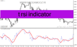 خرید و دانلود دانلود اندیکاتور RSI پیشرفته برای متاتریدر4 با نام t rsi indicator