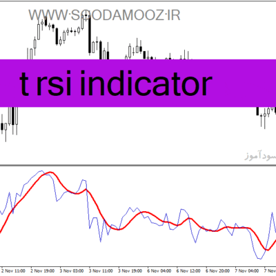 خرید و دانلود دانلود اندیکاتور RSI پیشرفته برای متاتریدر4 با نام t rsi indicator