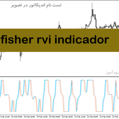 خرید و دانلود دانلود اندیکاتور rvi در فارکس برای متاتریدر5 با نام fisher rvi indicador