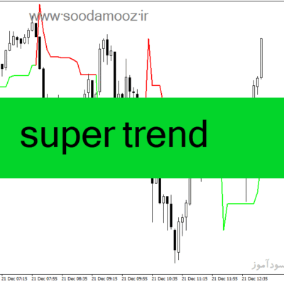 خرید و دانلود دانلود اندیکاتور super trend برای متاتریدر4