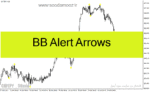 خرید و دانلود دانلود بهترین ارائه دهنده سیگنال فارکس برای متاتریدر4 با نام BB Alert Arrows