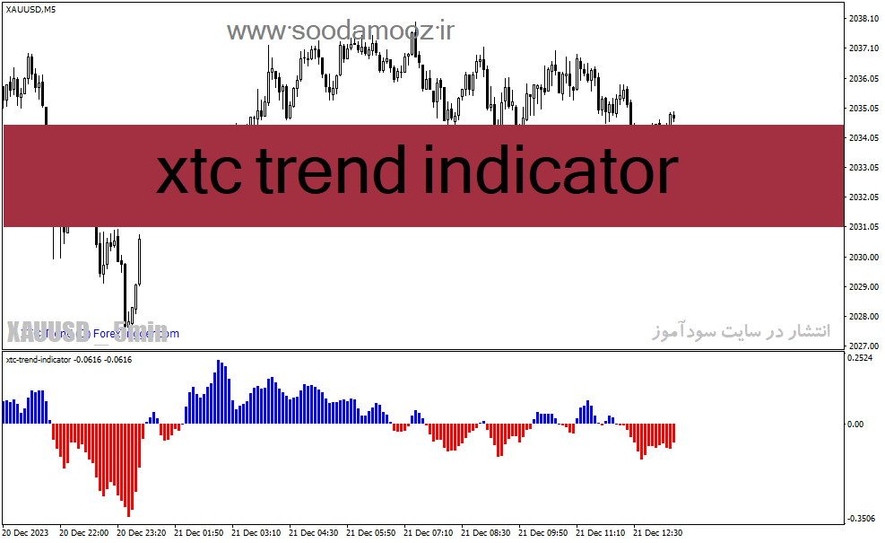 خرید و دانلود دانلود بهترین اندیکاتور برای نوسان گیری مخصوص متاتریدر4 با نام xtc trend indicator_68e21a5210f11.gif خرید و دانلود دانلود بهترین اندیکاتور برای نوسان گیری مخصوص متاتریدر4 با نام xtc trend indicator